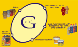 Свічки лампади лампіони каталог польських фірм