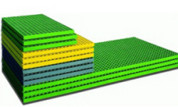 POLISH FIRMS artykuły i towary przemysłowe katalog polskich firm