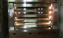 POLISH FIRMS maszyny urządzenia spożywcze gastronomiczne katalog polskich firm